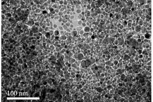 納米復(fù)合Zn<sub>2</sub>TiO<sub>4</sub>功能材料及其分散液的制備方法