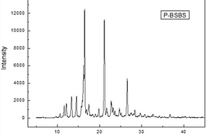 有機(jī)非線性光學(xué)晶體材料PBSB及其制備工藝