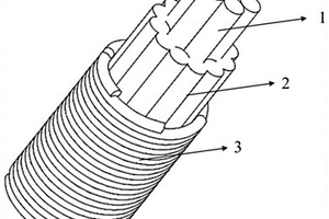 用于高溫電纜的連續(xù)氧化鋁增強金屬基復合材料芯