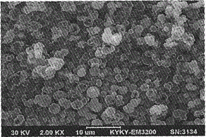 納米復(fù)合多層氧化物空心微球的制備方法