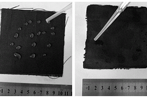 大規(guī)模、快速改善碳基底親水性的微波方法及其應(yīng)用