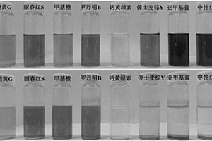 一類基于環(huán)交聯(lián)型聚膦腈的有機(jī)染料選擇性吸附劑及其制備方法