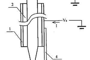 具有SPM探針功能的分子鑷