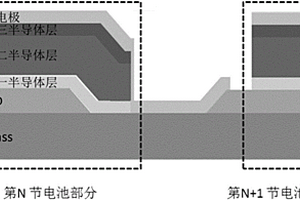 單節(jié)鈣鈦礦太陽(yáng)能電池及其鈣鈦礦太陽(yáng)能電池模塊