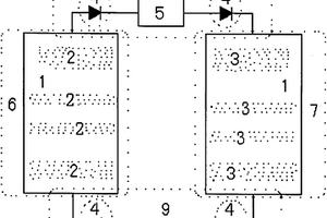 新太陽電池光敏模塊及應(yīng)用