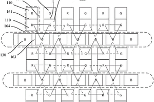 像素結(jié)構(gòu)及其制作方法、納米壓印模版、顯示器件