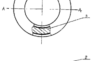 功能材料復(fù)合結(jié)構(gòu)磁芯