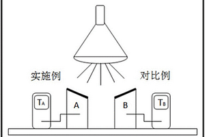 鐵/氮摻雜鈦酸鋁基紅外復合材料及其制備方法