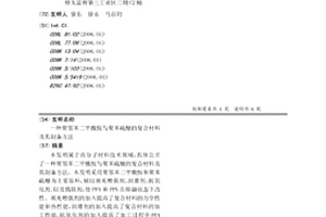 聚鄰苯二甲酰胺與聚苯硫醚的復(fù)合材料及其制備方法