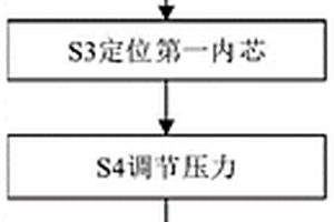 用于復(fù)合材料件的制造方法及其模具