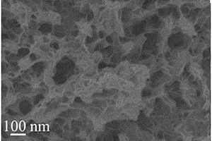 用于超級(jí)電容器的三維多孔硒化物納米復(fù)合材料及其制備方法