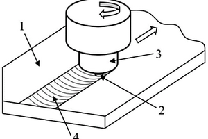 納米Al<Sub>4</Sub>C<Sub>3</Sub>增強(qiáng)鋁基復(fù)合材料及其制備方法