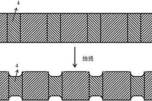 高分子材料和金屬的復(fù)合材料及其制備工藝