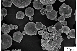 激光增材制造用Si<Sub>3</Sub>N<Sub>4</Sub>/Al-8Mg基復(fù)合材料粉末的制備方法