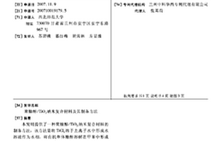 聚糠醇/TiO2納米復合材料及其制備方法