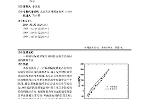 編織陶瓷基復(fù)合材料拉壓疲勞遲滯回線的預(yù)測方法