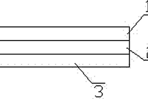 抗老化復(fù)合材料