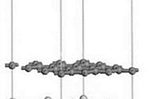 預測硅-石墨烯復合材料可逆容量模擬方法