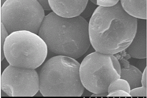球形氮摻雜碳與過渡金屬氧化物復合材料的制備方法