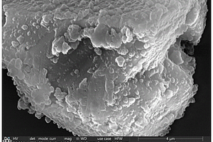 Ti<Sub>3</Sub>C<Sub>2</Sub>-MXene的應用、改性Ti<Sub>3</Sub>C<Sub>2</Sub>-MXene/NBR復合材料及制備