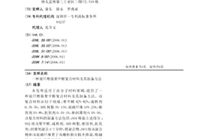 玻纖增強聚甲醛復合材料及其制備方法