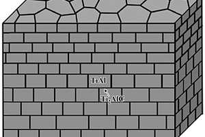 Ti<Sub>2</Sub>AlC/TiAl仿生微納疊層復合材料及其制備方法