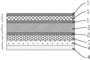 建筑用高強度防水保溫復(fù)合材料