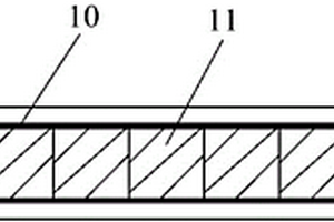 增強(qiáng)型復(fù)合材料板材結(jié)構(gòu)