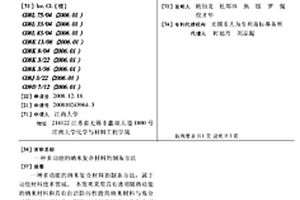 多功能的納米復(fù)合材料的制備方法