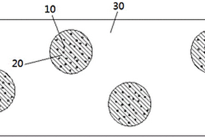 量子點(diǎn)復(fù)合材料、其制備方法及含有其的發(fā)光器件