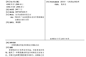 聚乳酸改性復(fù)合材料及其制備方法