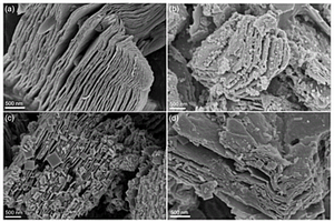 納米貴金屬修飾的Ag/MXene/TiO<Sub>2</Sub>復(fù)合材料及其制備方法