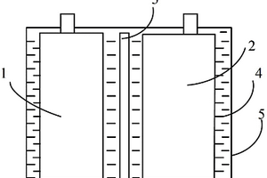 石墨烯/硫復(fù)合材料及其制備方法、電池正極及其制備方法和電池