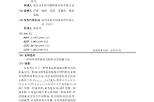 納米晶軟磁復(fù)合材料及其制備方法