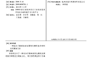 高分子微球表面包覆氧化銅的復(fù)合材料及其制備方法