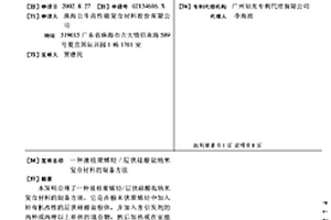 接枝聚烯烴/層狀硅酸鹽納米復(fù)合材料的制備方法