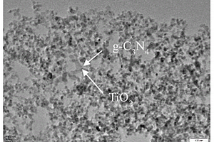 g-C<Sub>3</Sub>N<Sub>4</Sub> (101)-(001)-TiO<Sub>2</Sub>復合材料的制備方法和應用