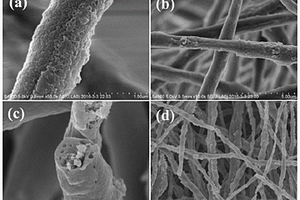 多孔NiFe<Sub>2</Sub>O<Sub>4</Sub>/C@S納米纖維復(fù)合材料及其制備方法與應(yīng)用