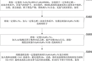 水楊酸表面修飾納米TiO2磁性復(fù)合材料及制備方法