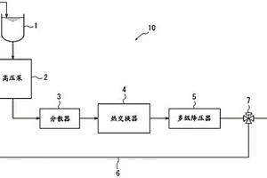 碳納米管分散液的制造方法、復合材料用組合物的制造方法及復合材料的制造方法、以及復合材料及復合材料成型體