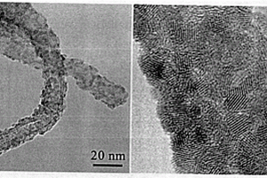 二氧化錫(SnO2)量子點(diǎn)溶液及其復(fù)合材料的制備方法與應(yīng)用