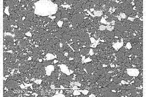 Nd<sub>2</sub>Fe<sub>14</sub>B/Al復(fù)合材料的制備方法及應(yīng)用