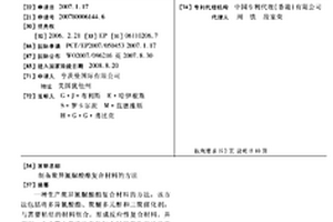 制備聚異氰脲酸酯復(fù)合材料的方法