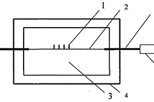 用于結構縱向應變監(jiān)測的智能復合材料層板制作方法