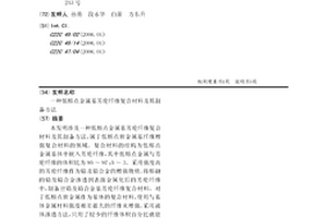 低熔點金屬基芳綸纖維復合材料及其制備方法