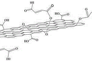 馬來(lái)酸酐修飾的氧化石墨烯/雙馬來(lái)酰亞胺納米復(fù)合材料的制備方法