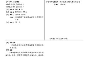 動(dòng)態(tài)硫化無(wú)鹵阻燃聚丙烯復(fù)合材料及其制備方法