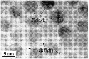 鈦基塊狀非晶復(fù)合材料及其制備方法