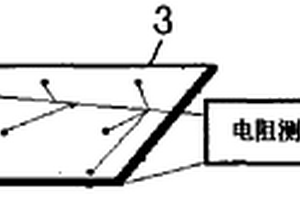 建立碳纖維增強(qiáng)樹脂基復(fù)合材料損傷自診斷系統(tǒng)的方法