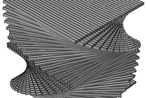 仿生復合材料螺旋鋪層設計方法